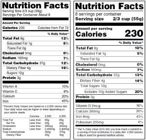 labels and nutrition fact data entry services